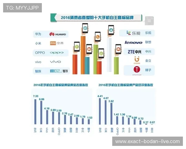 泊松分布计算波胆品牌入口下载评测防骗避坑