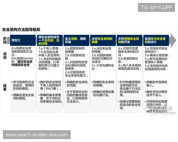 波胆容错买法介绍避坑指南电子真人规则技巧
